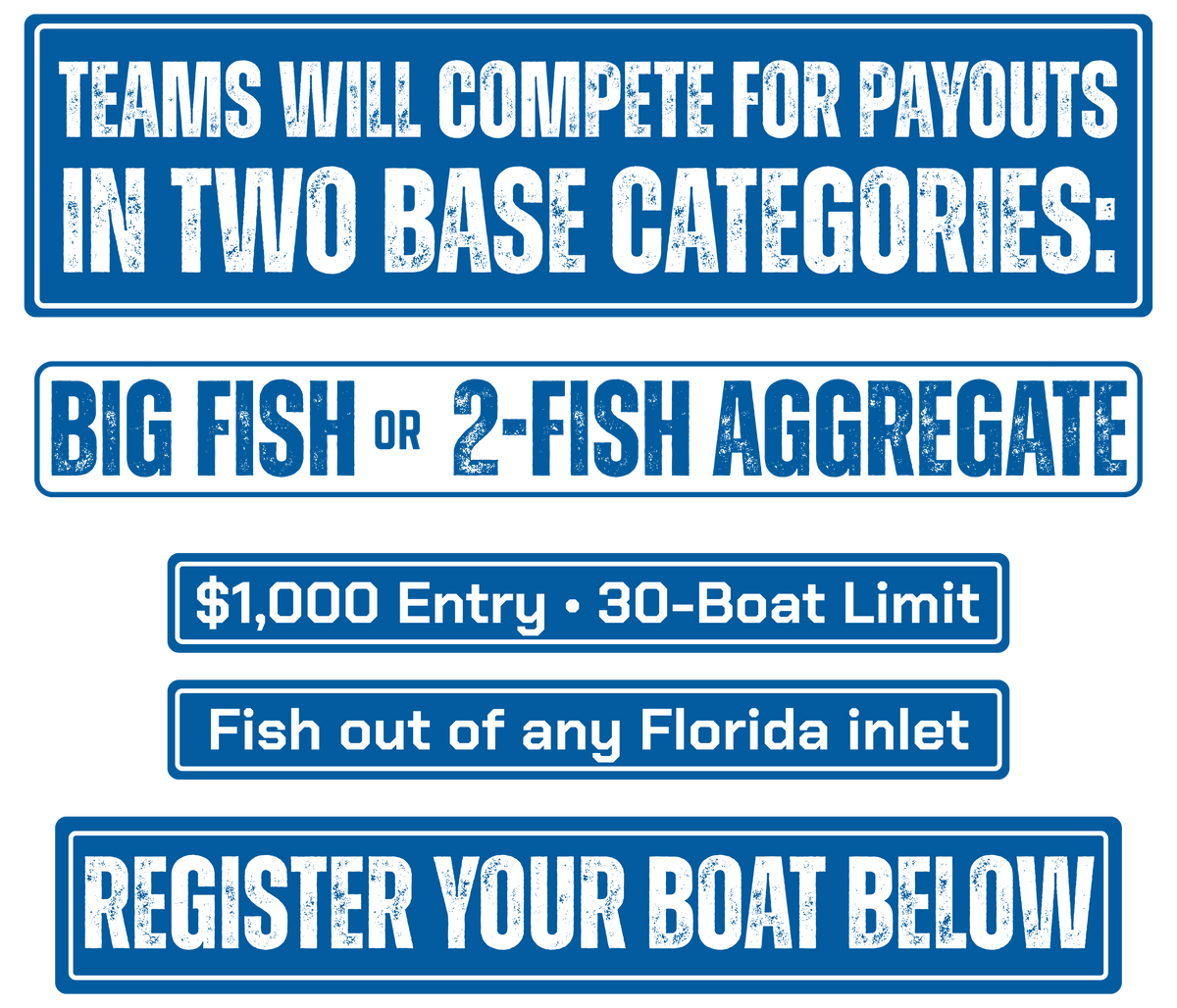 A set of blue and white rectangular signs with distressed white text outlining a fishing competition rules and registration section.